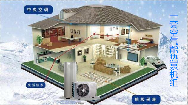 空氣能熱泵、壁掛爐、電采暖設(shè)備的采暖性價比對比分析